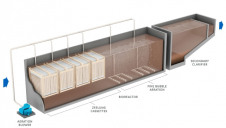 Italy's Servizi Ambientali is testing GE Water's ZeeLung membrane aerated biofilm reactor
